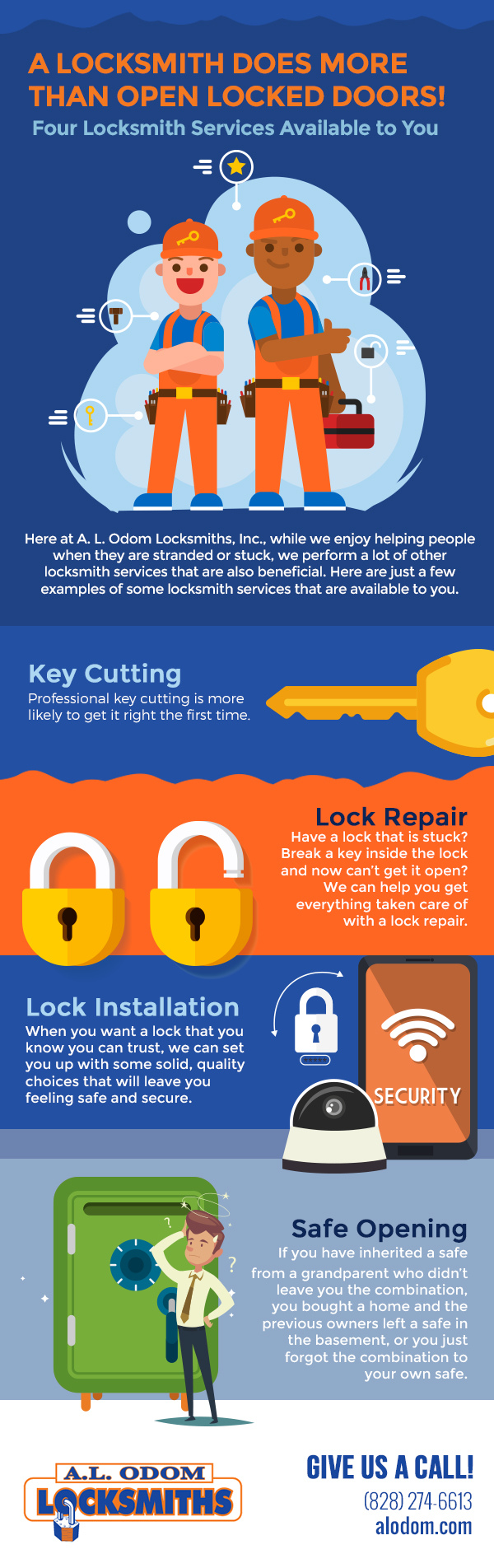 A Locksmith Does More than Open Locked Doors! Four Locksmith Services Available to You