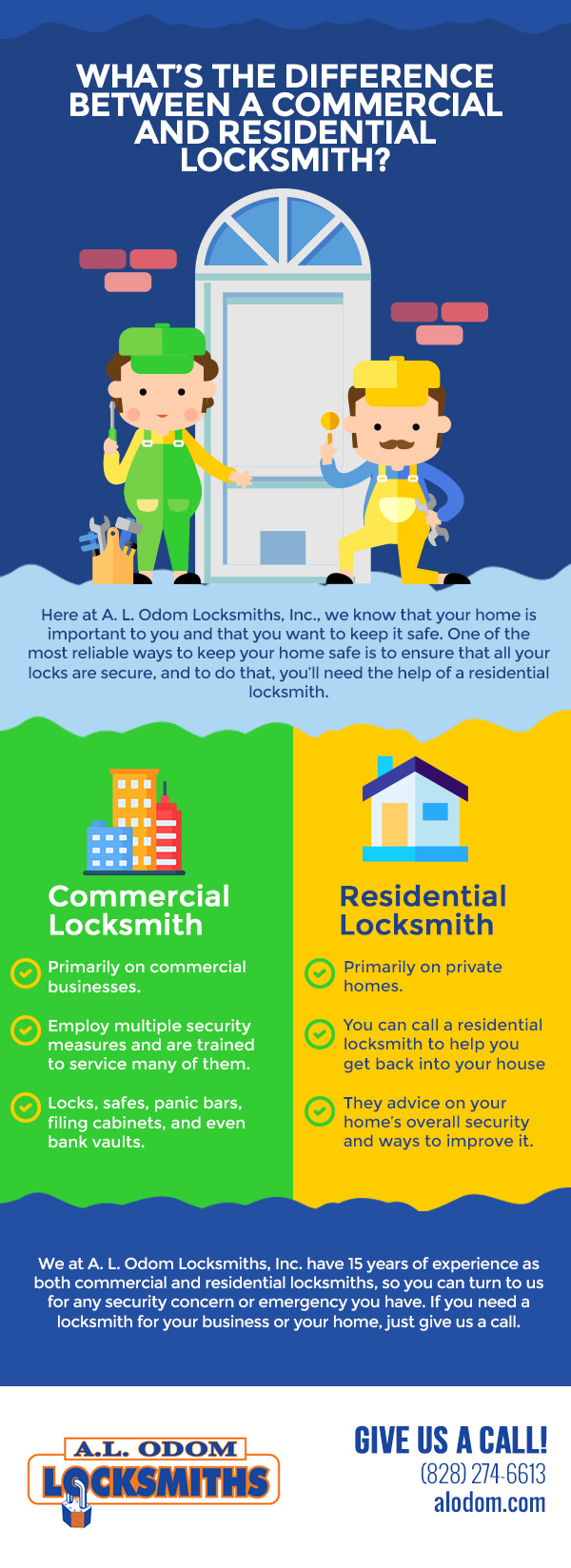What’s the Difference Between a Commercial and Residential Locksmith?