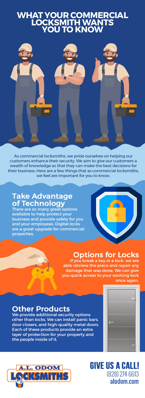 What Your Commercial Locksmith Wants You to Know