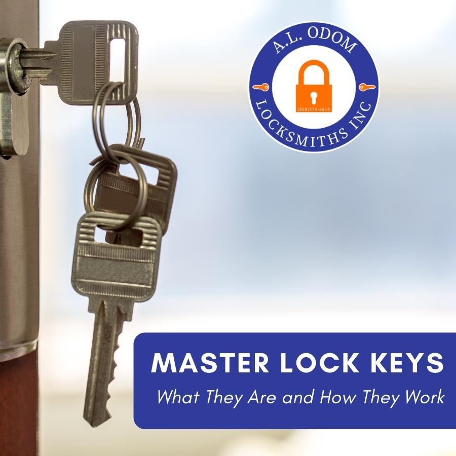 Master Lock Keys: What They Are and How They Work