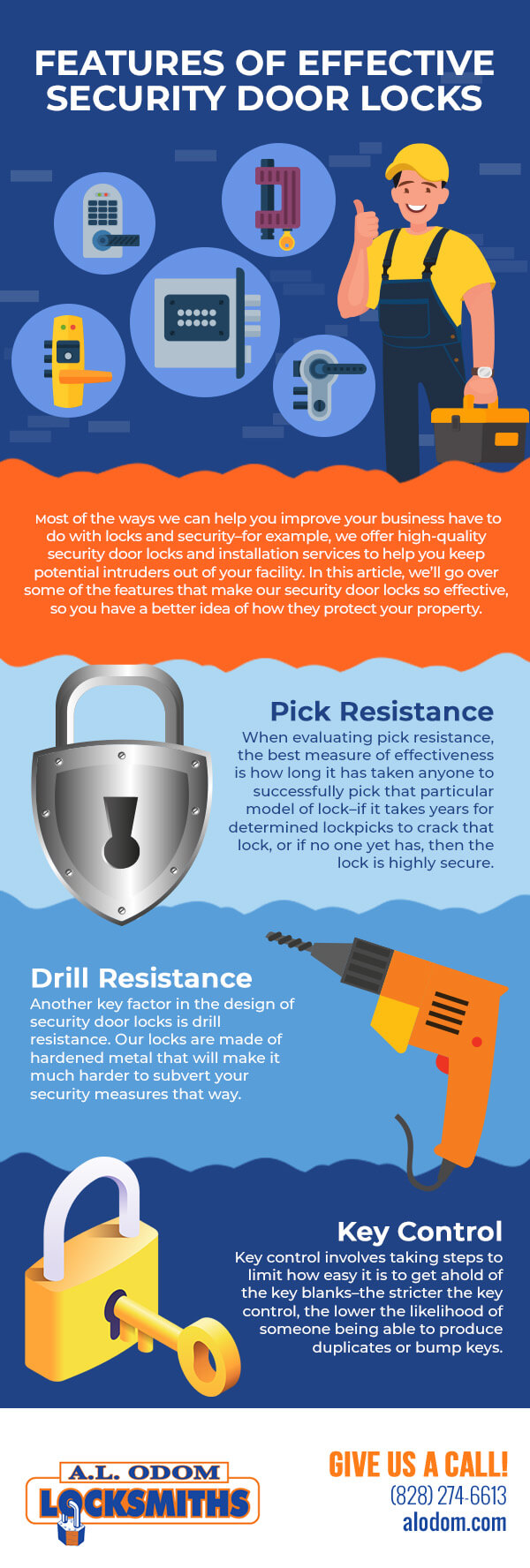 Features of Effective Security Door Locks